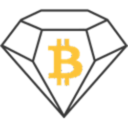 How to Mine Bitcoin Diamond: A Full Guide to Become BCD Miner