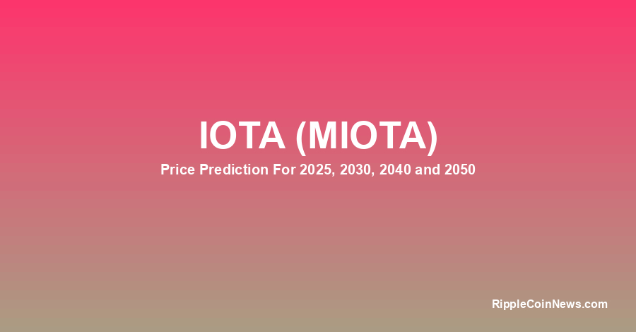 IOTA (MIOTA) Price Prediction , – | CoinCodex