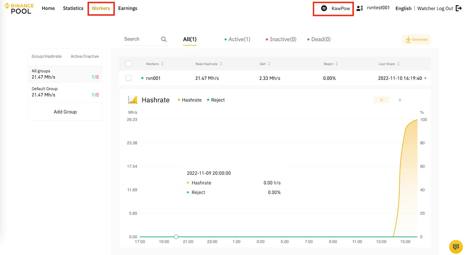 Best Ravencoin RVN Mining Pool - 2Miners