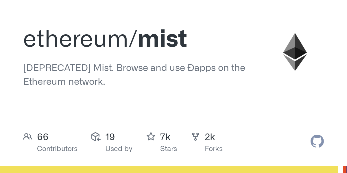 Mist - The DAO - Confluence