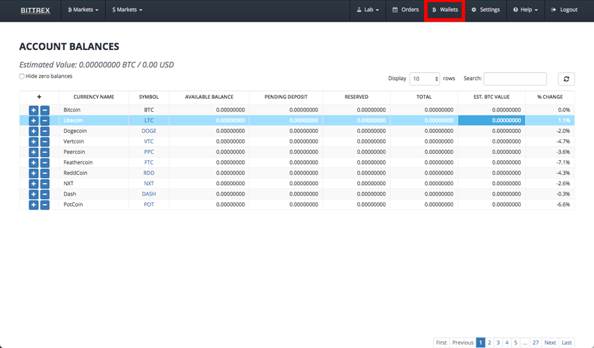 TRON | Finance Magnates