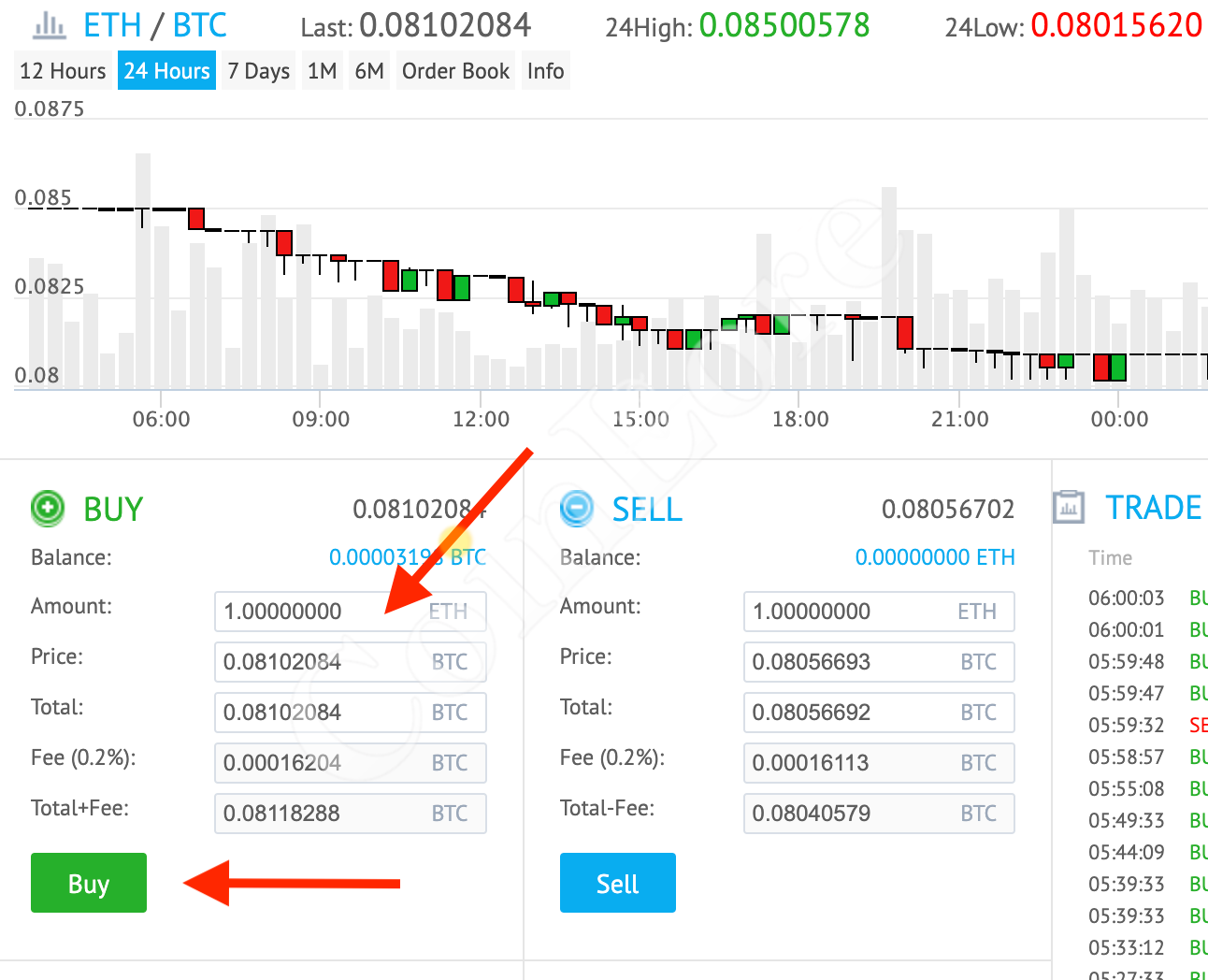 cointime.fun Price Today - MCO Price Chart & Market Cap | CoinCodex