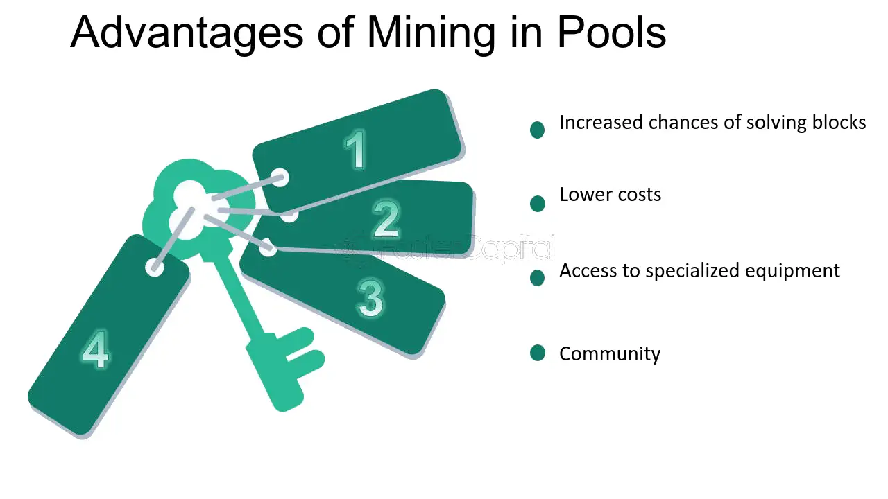 Joining A Mining Pool: Pros And Cons - Unbanked