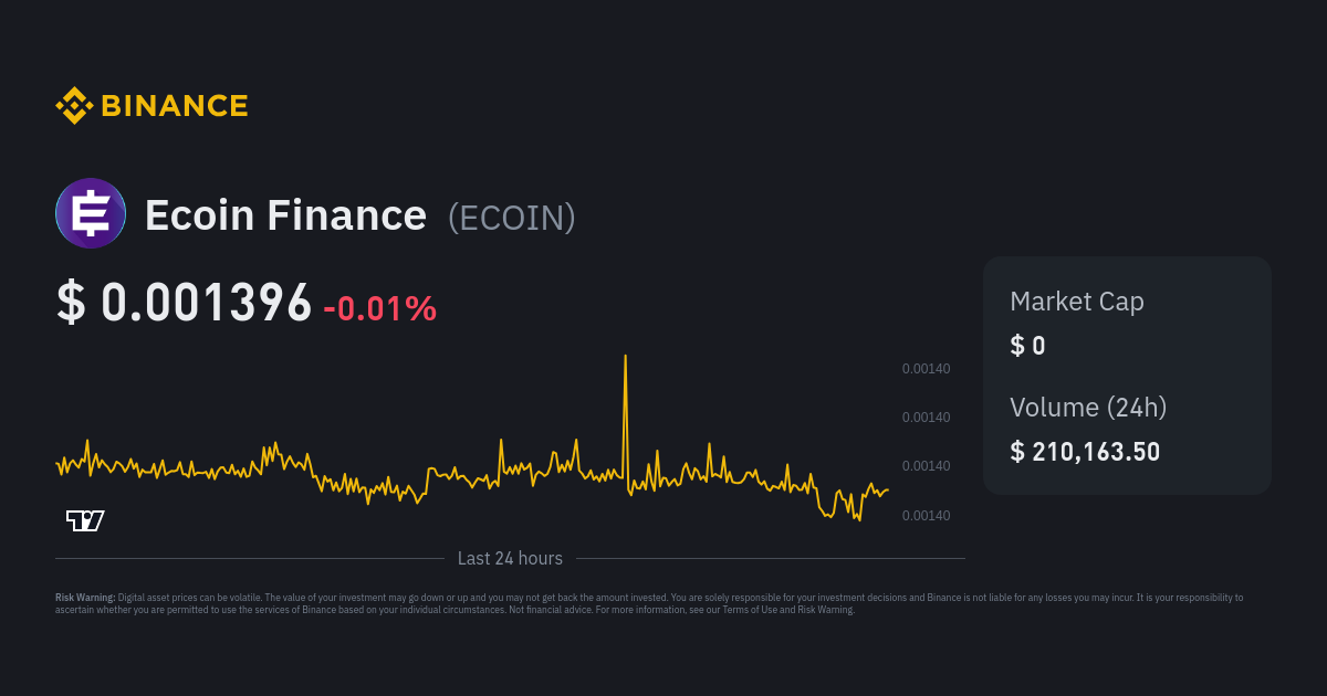 E-Coin Network Price Today - ECN Price Chart & Market Cap | CoinCodex