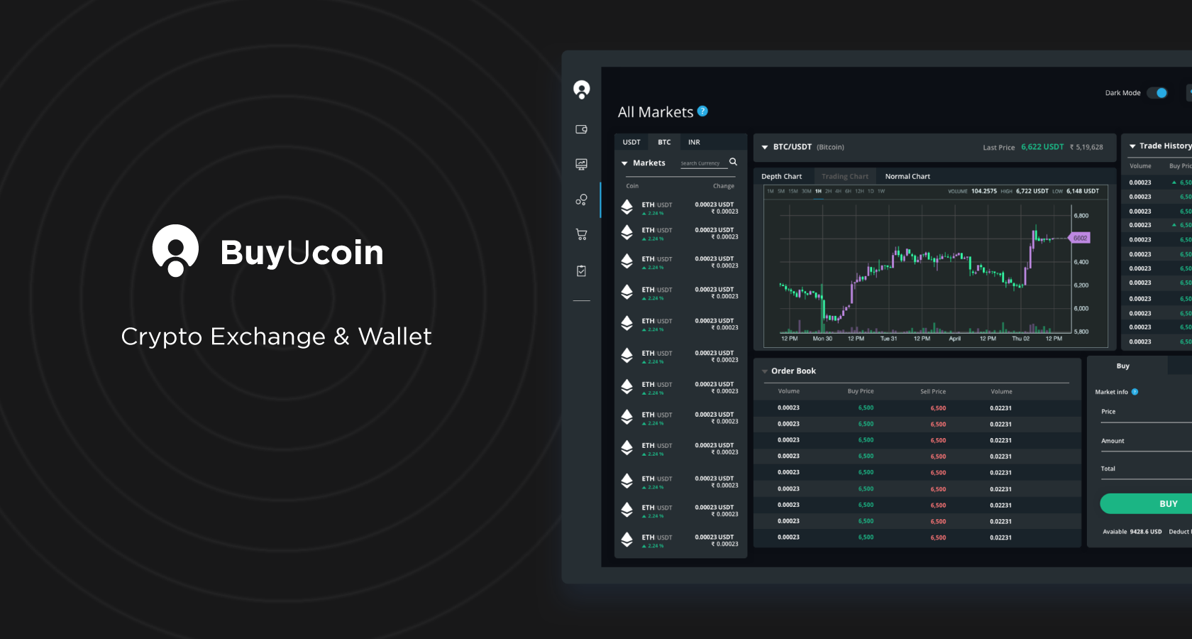 Terra Price today in India is ₹ | LUNA-INR | Buyucoin