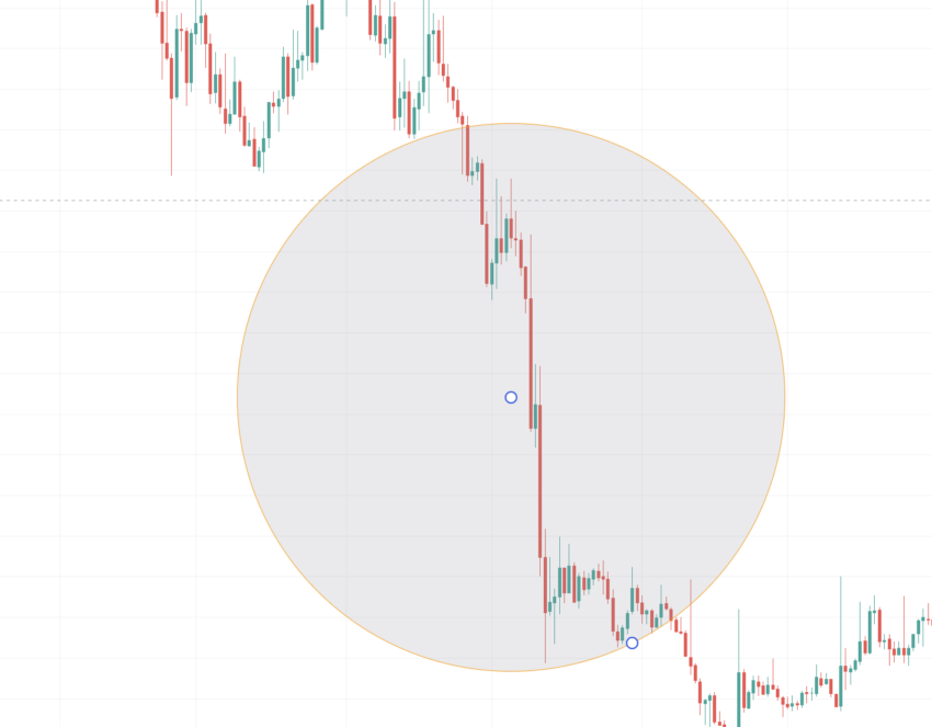 Nervos Network Price Today - CKB Coin Price Chart & Crypto Market Cap