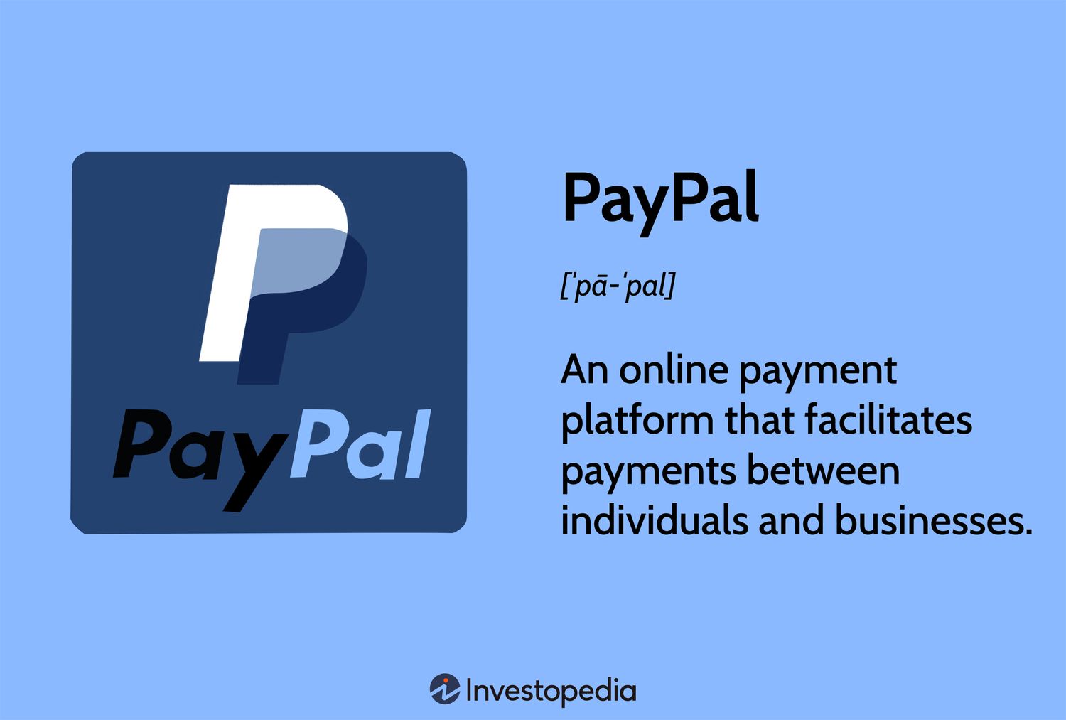 How Does PayPal Work: The Mechanism Behind PayPal []