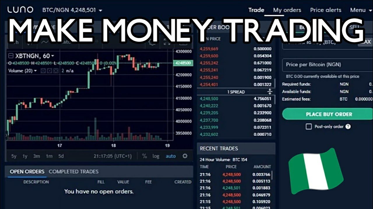 How to trade cryptocurrency — Octa