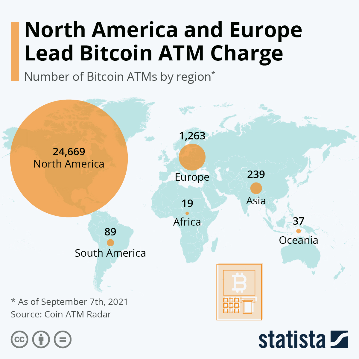 Bitcoin ATMs worldwide | Statista