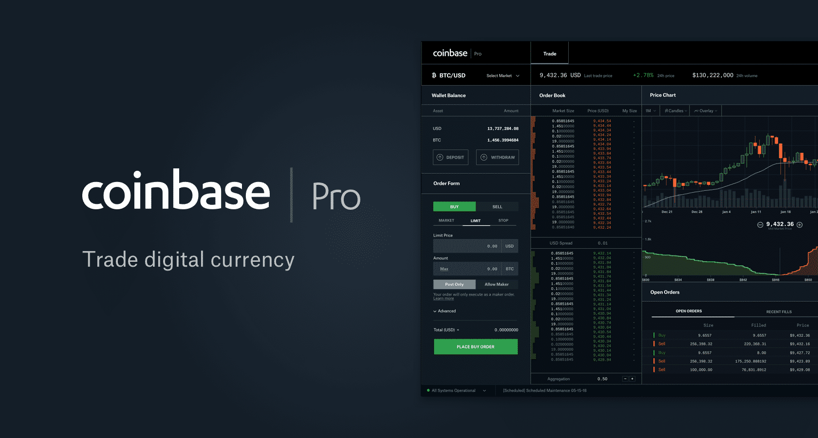 Coinbase Pro Has Shut Down. Here’s What to Know - NerdWallet