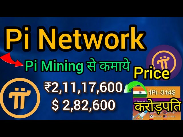 Pi Network Coin Price Today - PI to US dollar Live - Crypto | Coinranking