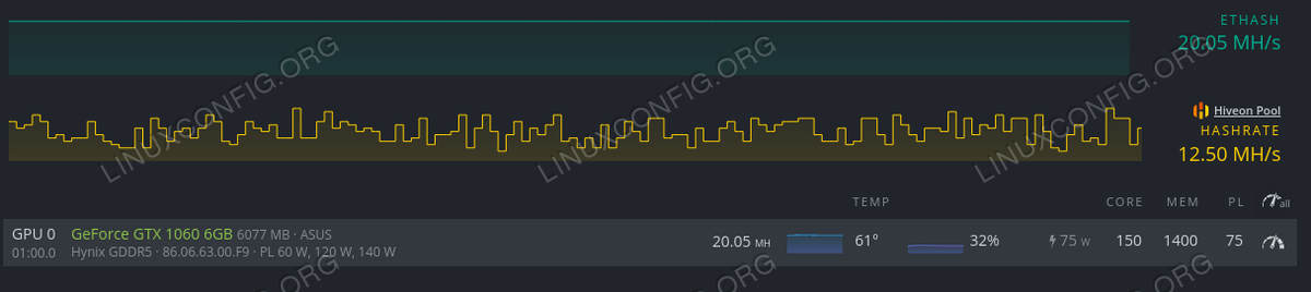 Mining with NVIDIA GeForce GTX 6GB - BetterHash Calculator