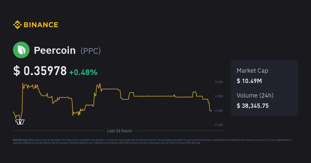 Peercoin price today, PPC to USD live price, marketcap and chart | CoinMarketCap