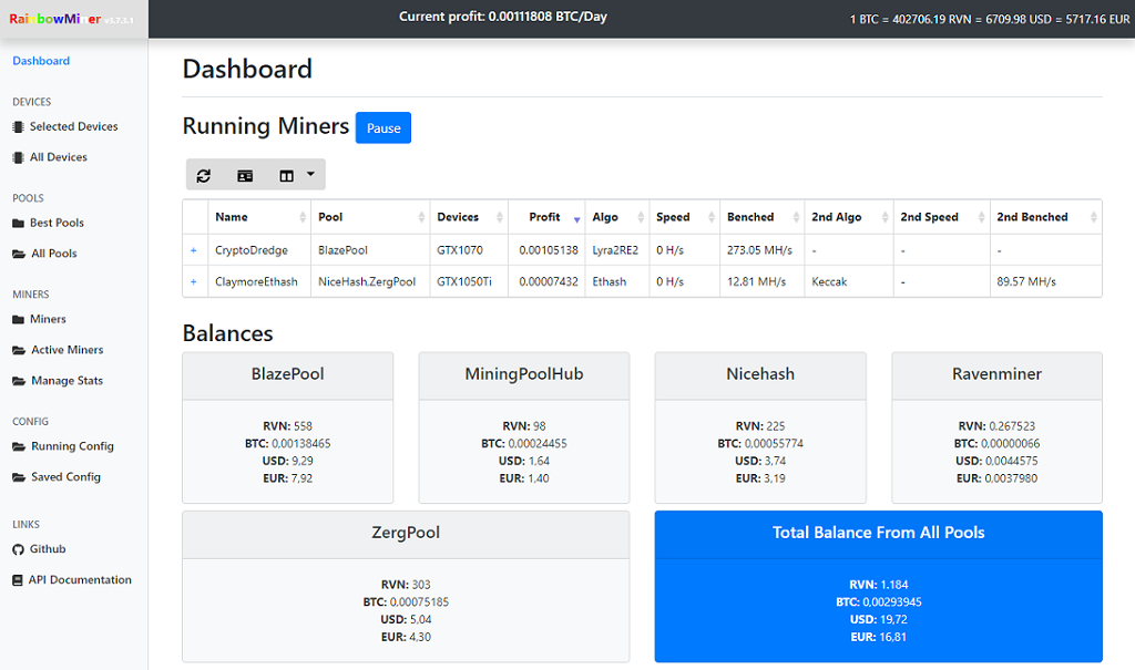 GitHub - todd/ccminer-x16r: CUDA Open Source miner project, for most nvidia cards