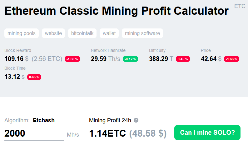 Ethereum (ETH) Mining Calculator & Profitability Calculator - CryptoGround