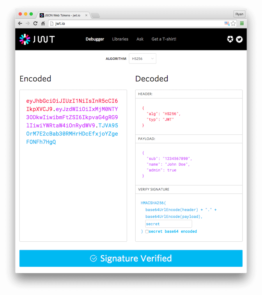 Components of JWTs Explained