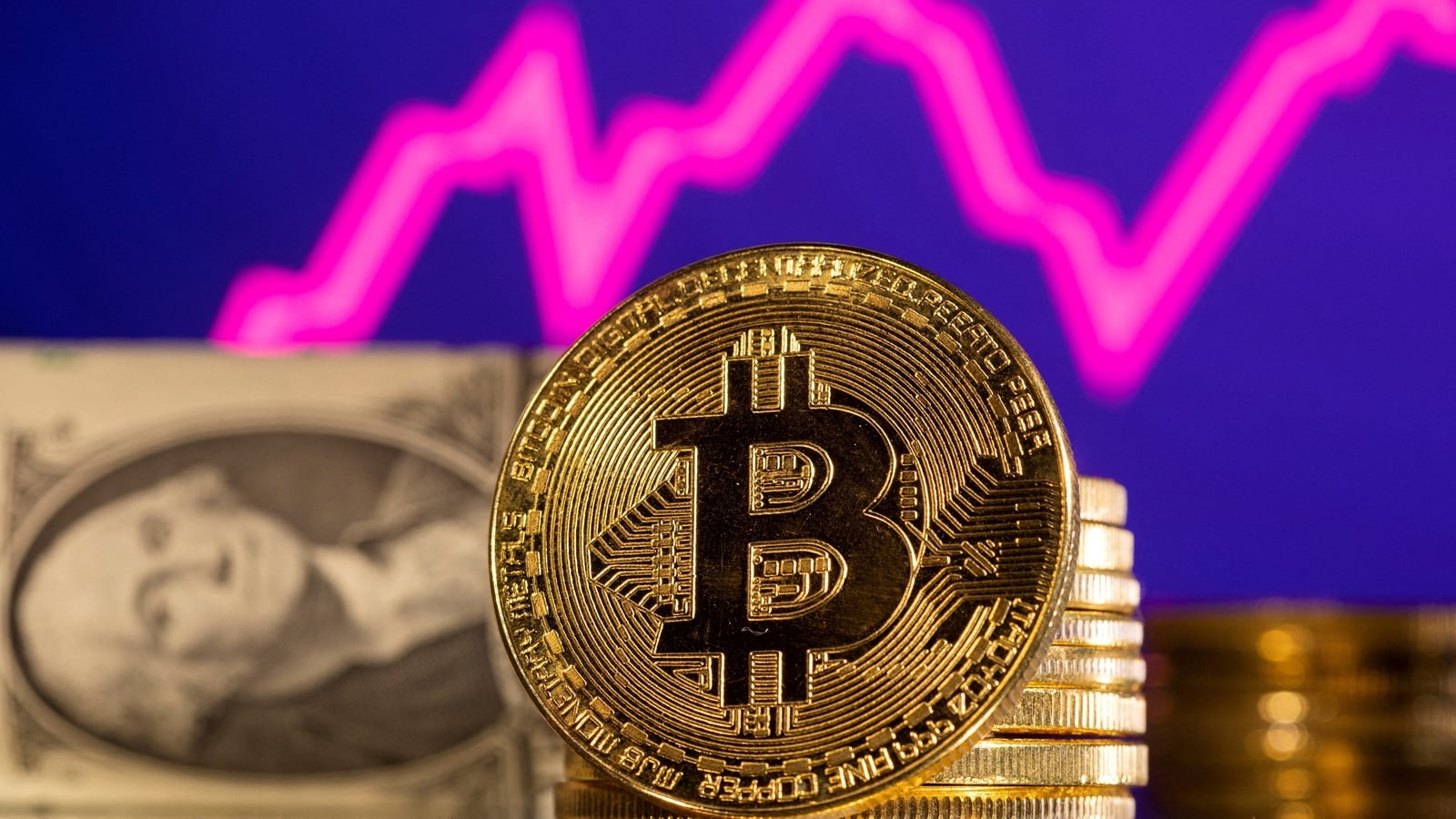 Bitcoin price live today (08 Mar ) - Why Bitcoin price is up by % today | ET Markets