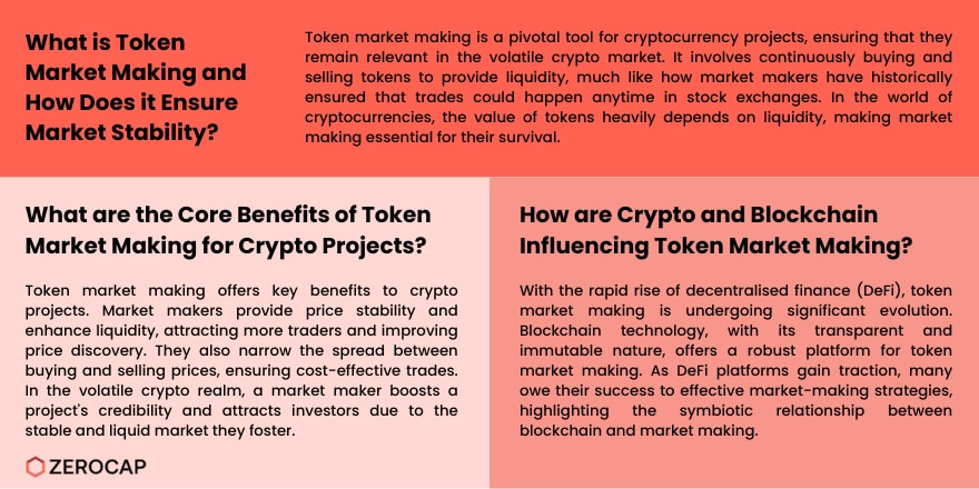 MarketCapOf | Crypto & Stocks Market Cap Calculator