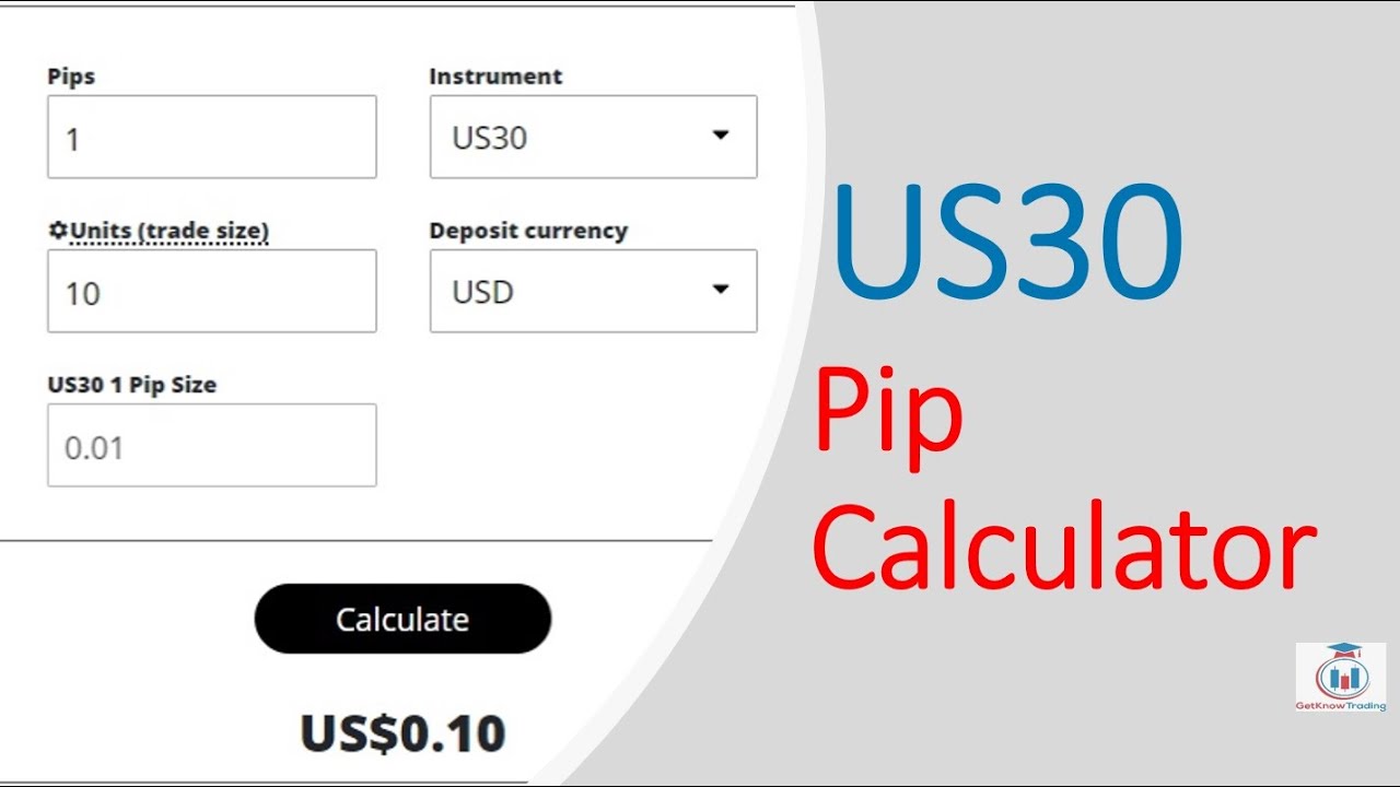 How to Count Pips on US30 – Everything You Should Know