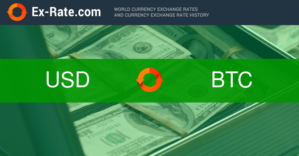 1 USD to BTC Exchange Rate Live - 1 Dollars to Bitcoins Realtime American Dollars.