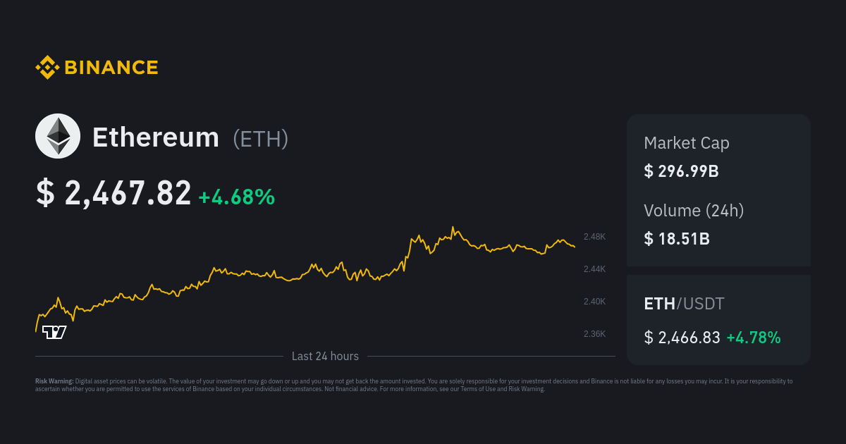 Ethereum,Ether (ETH) Price, Chart & News | Crypto prices & trends on MEXC