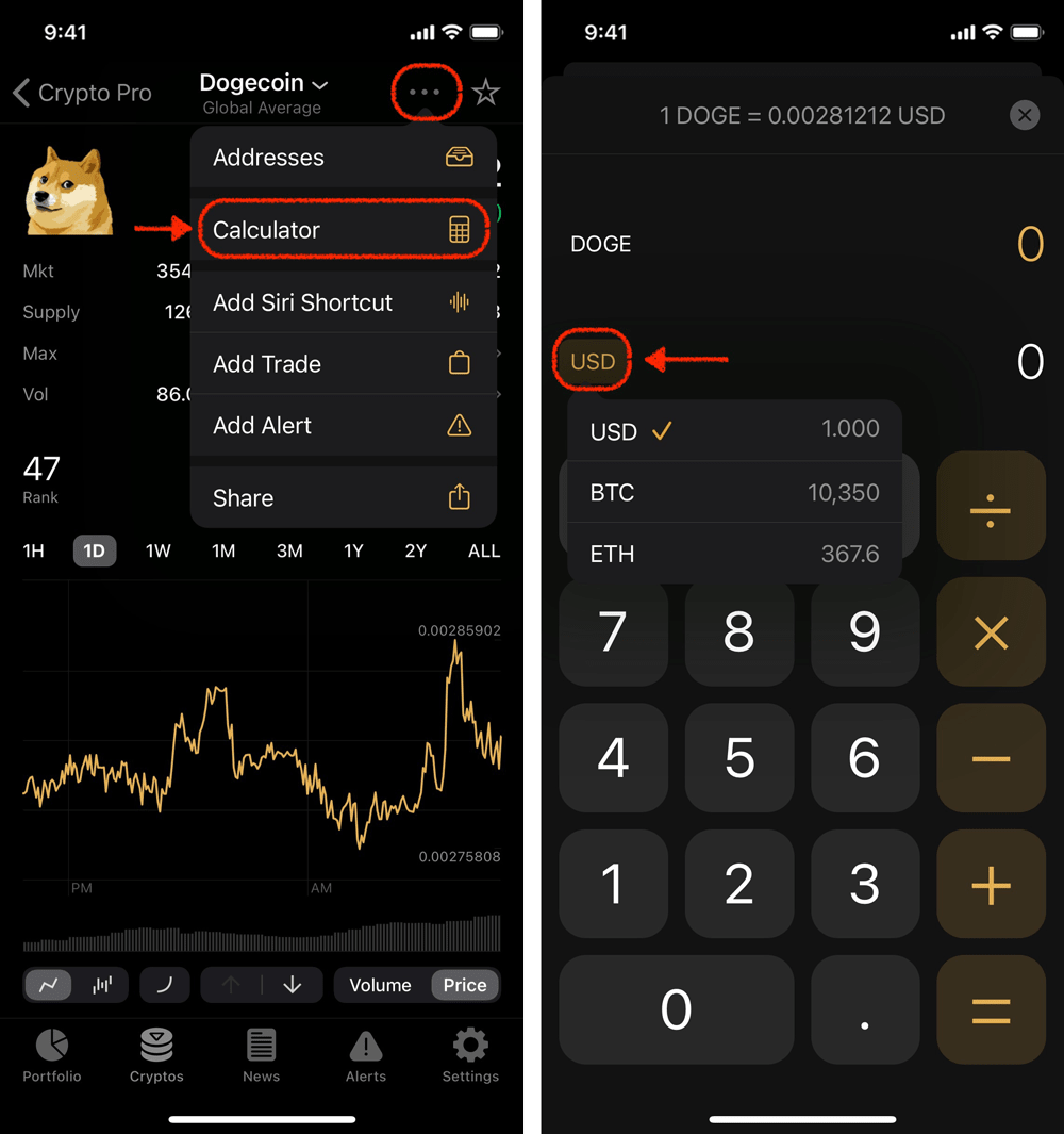 1 BTC to USD - Bitcoins to US Dollars Exchange Rate