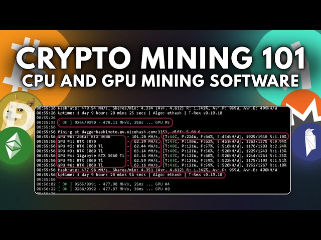 Best CPU for mining and gaming in | NiceHash