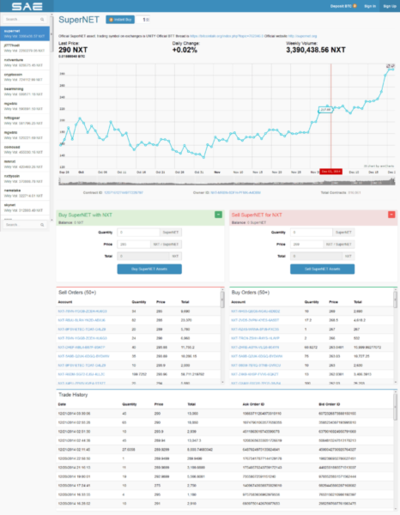 Where to Buy NXT (NXT)? Exchanges and DEX for NXT Token | cointime.fun