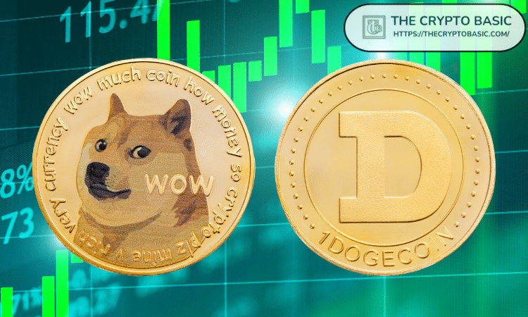 Dogecoin Open Interest Surges To Record $ Billion — TradingView News