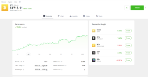 1 BCH to GYD - Bitcoin Cash to Guyanese Dollars Exchange Rate