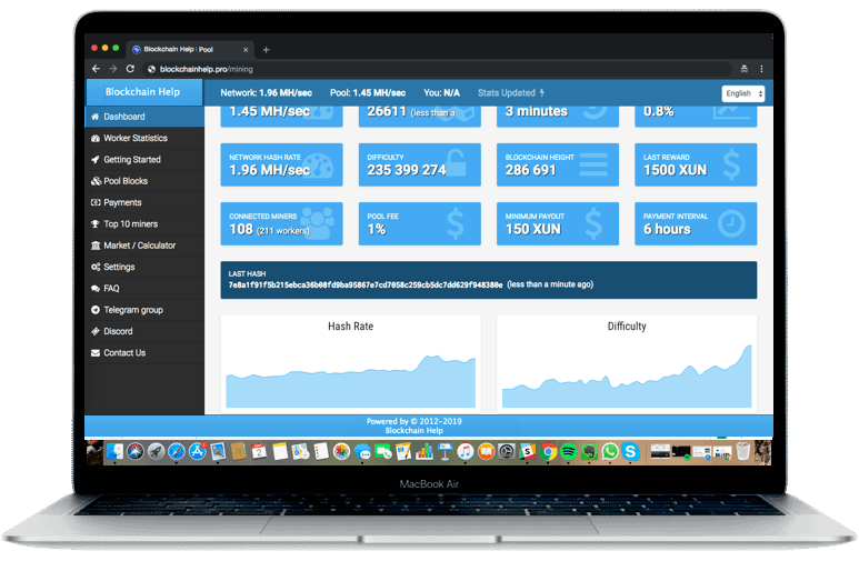 Mining Ports List - cointime.fun