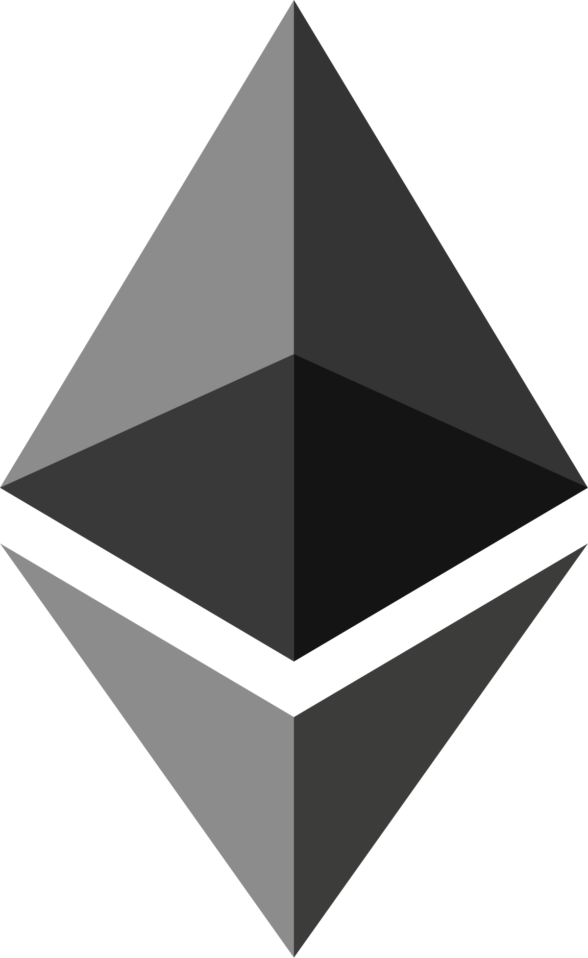 Ethereum Foundation - CryptoMarketsWiki