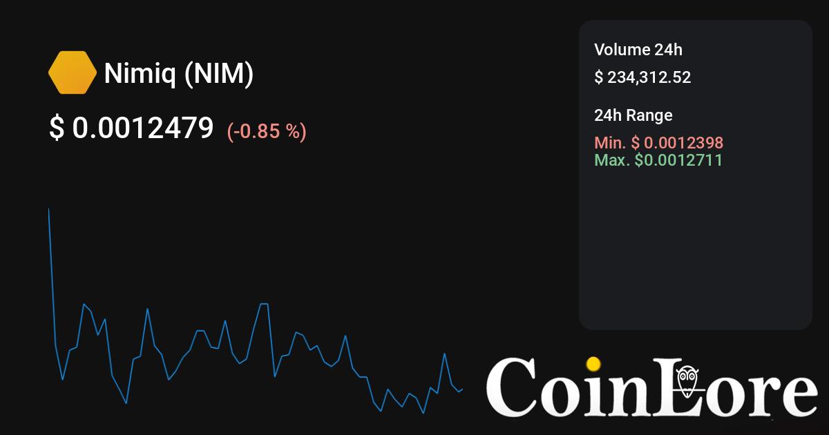 NIM в NGN (Nimiq в Nigerian Naira) | конвертировать, обменный курс