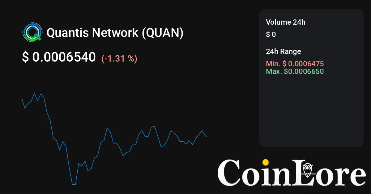 Quantis Network Price Today - QUAN to US dollar Live - Crypto | Coinranking