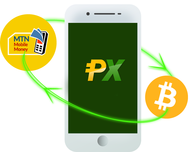 Easy Steps To Buy Bitcoin In Ghana With Mobile Money - Dart Africa