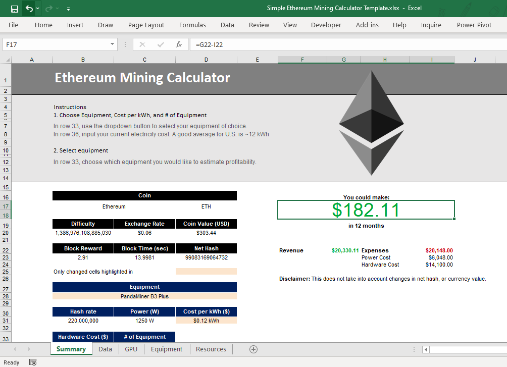 Bitcoin Mining Calculator | Arcane Bear