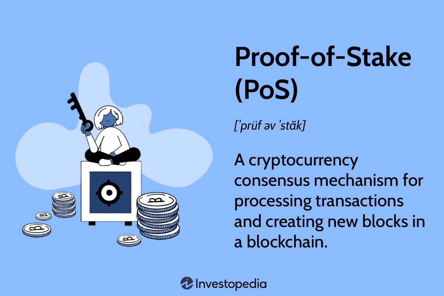 Proof-of-stake vs proof-of-work | cointime.fun