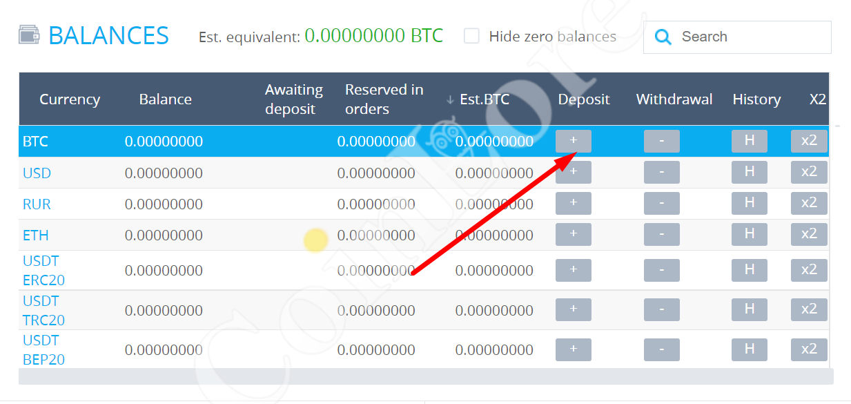 NoLimitCoin2 Price Today - NLC2 to US dollar Live - Crypto | Coinranking