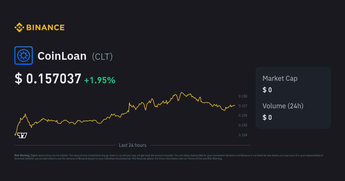 CoinLoan Price Today - CLT Coin Price Chart & Crypto Market Cap