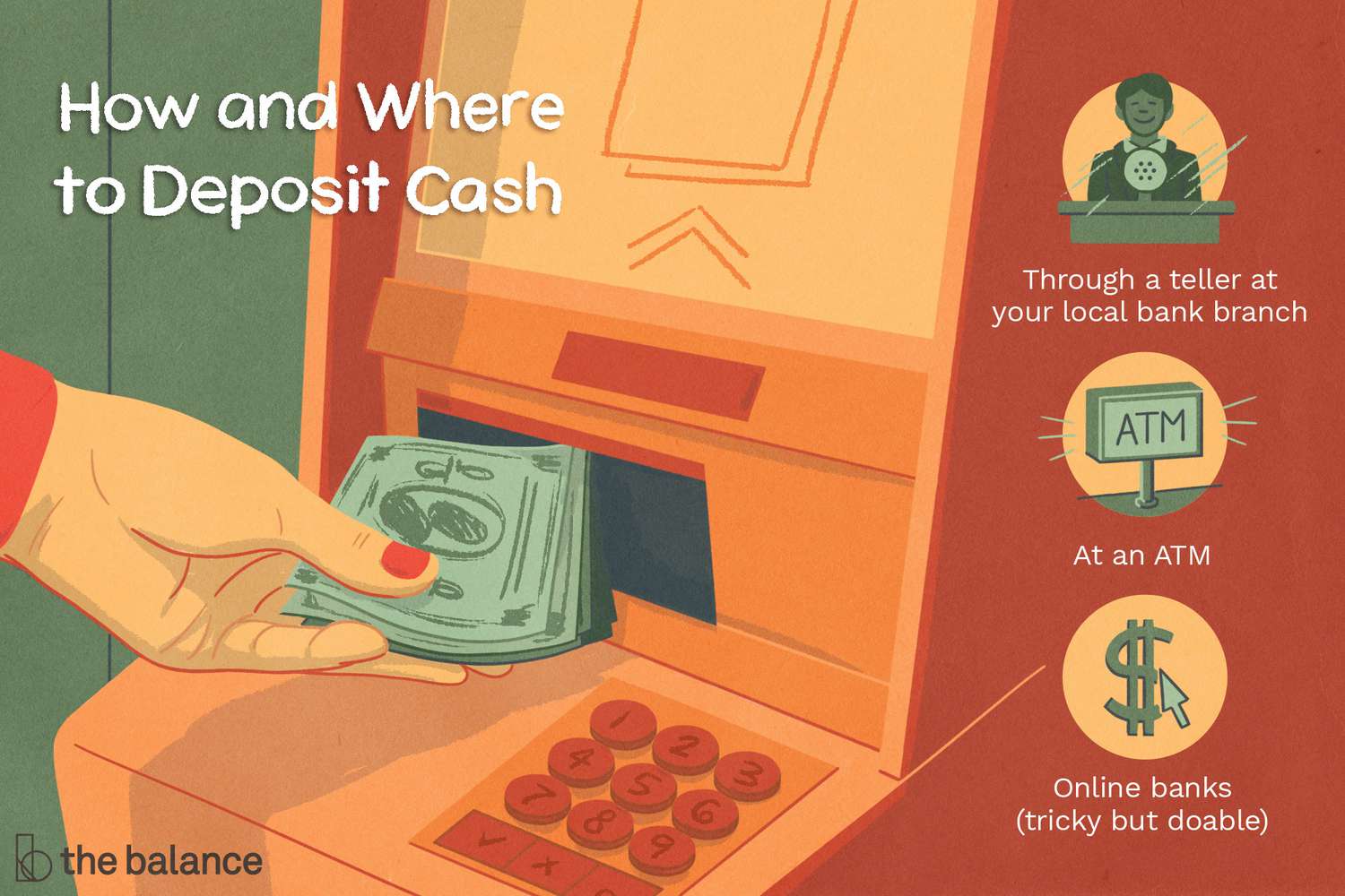 How Much Cash Can You Deposit? - swissmoney