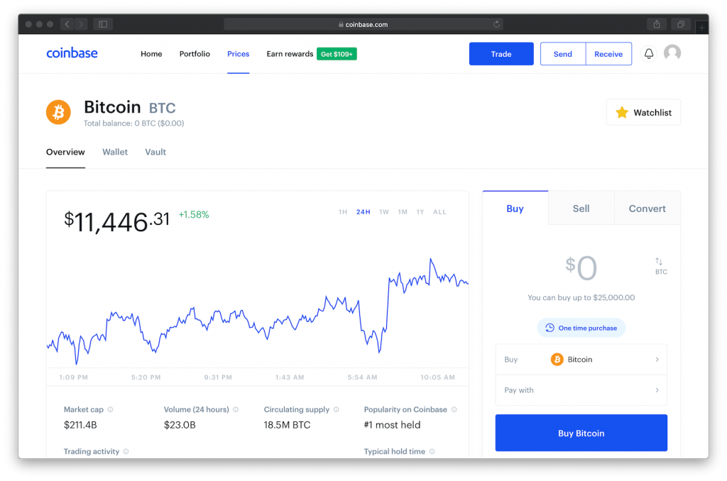 Coinbase Pro: Exchange Ranking & Trading Volume | Coinranking