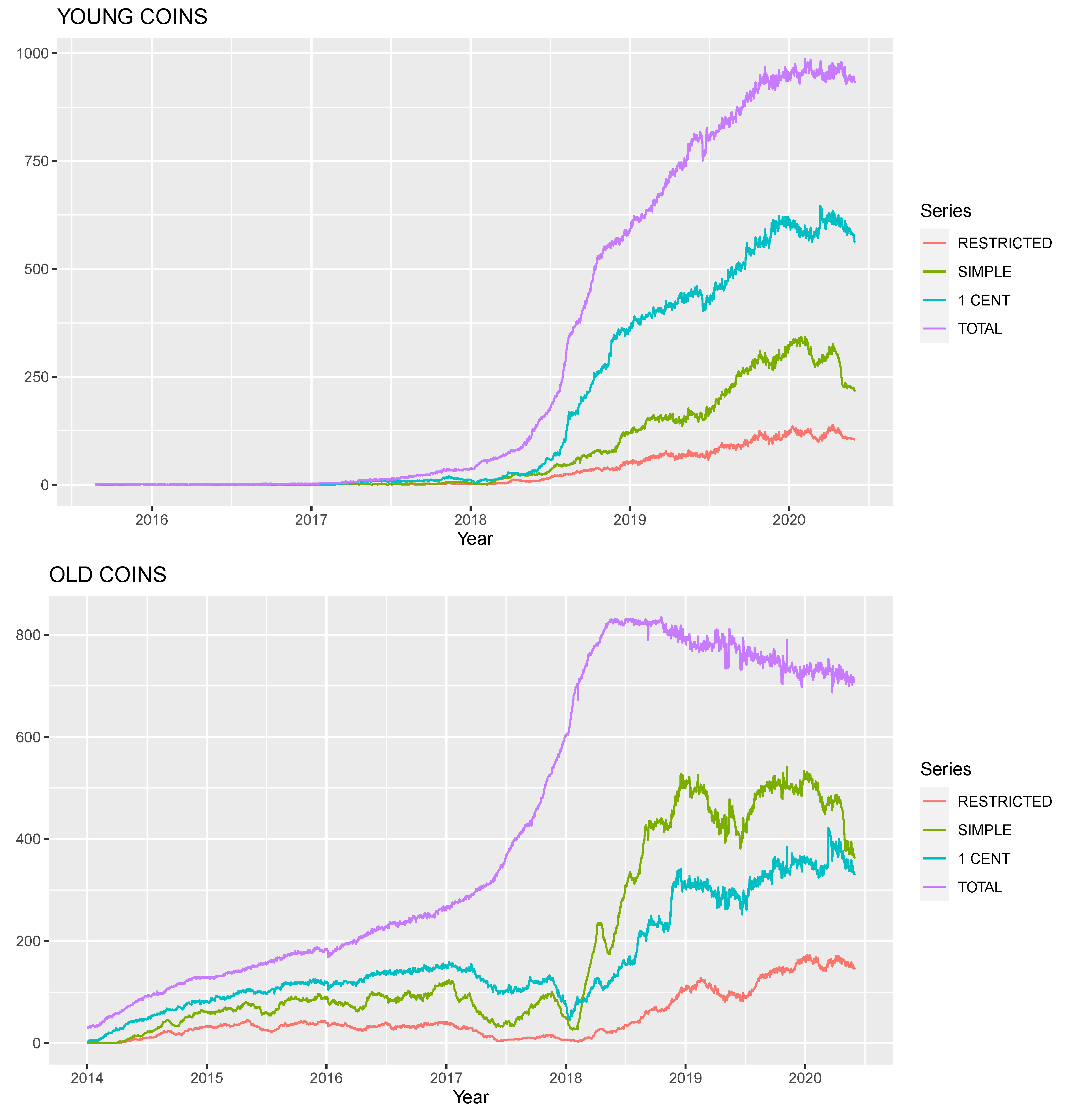 Kik Messenger - Wikipedia