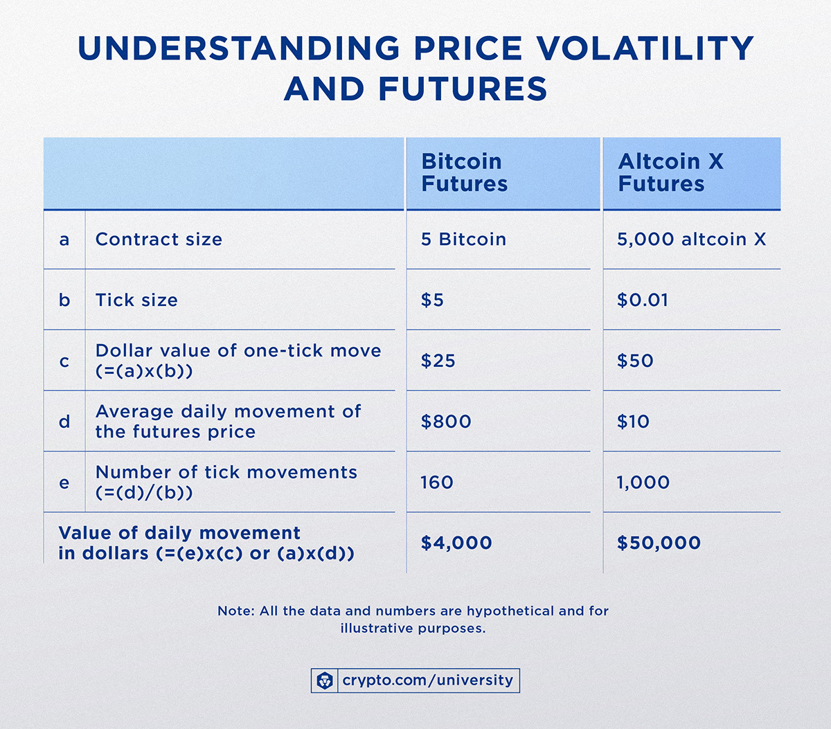 Micro Bitcoin Futures are Here - Are They Right for You? - TRADEPRO Academy TM