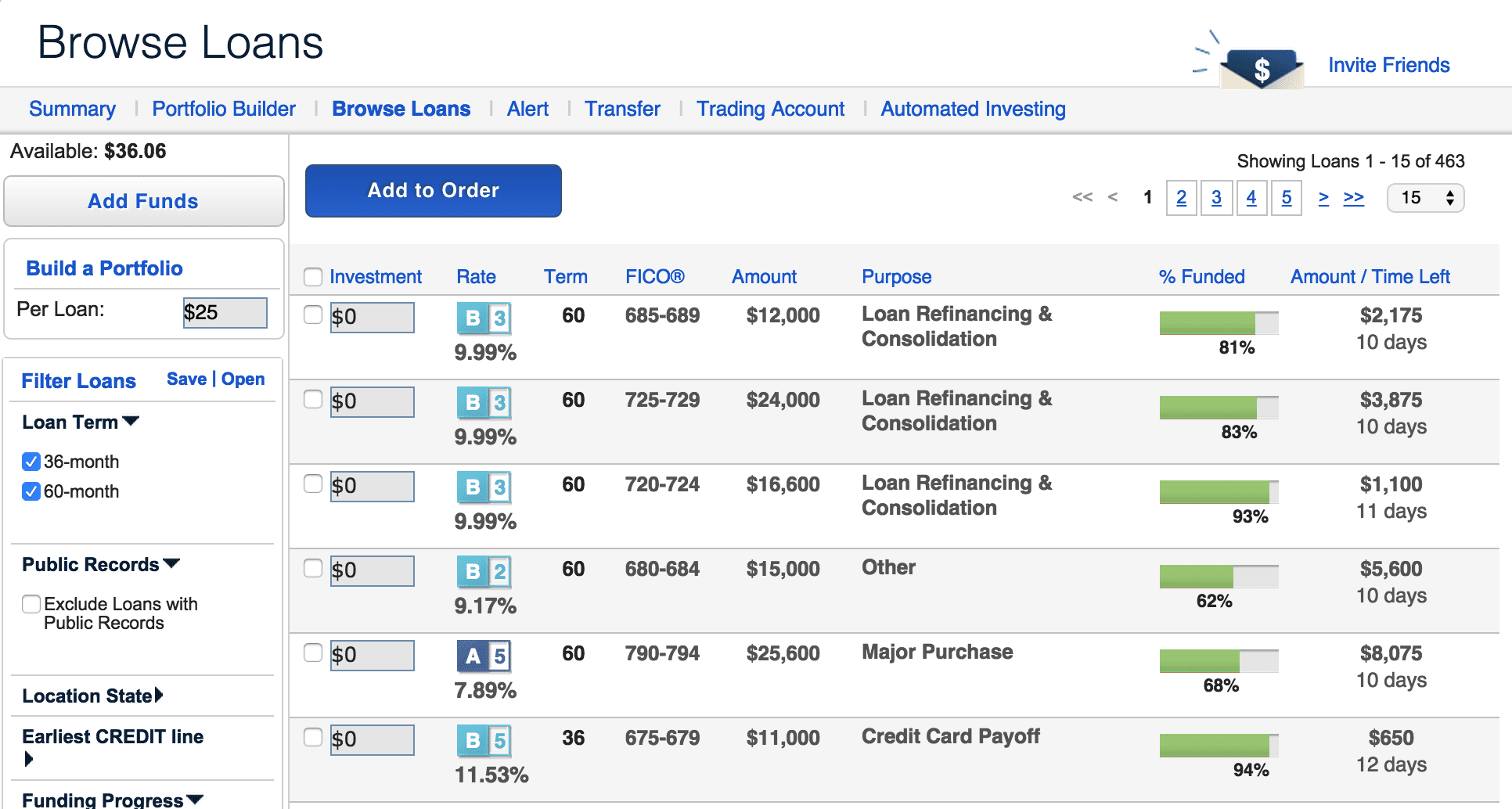 Lending Club boosted by Chinese investor