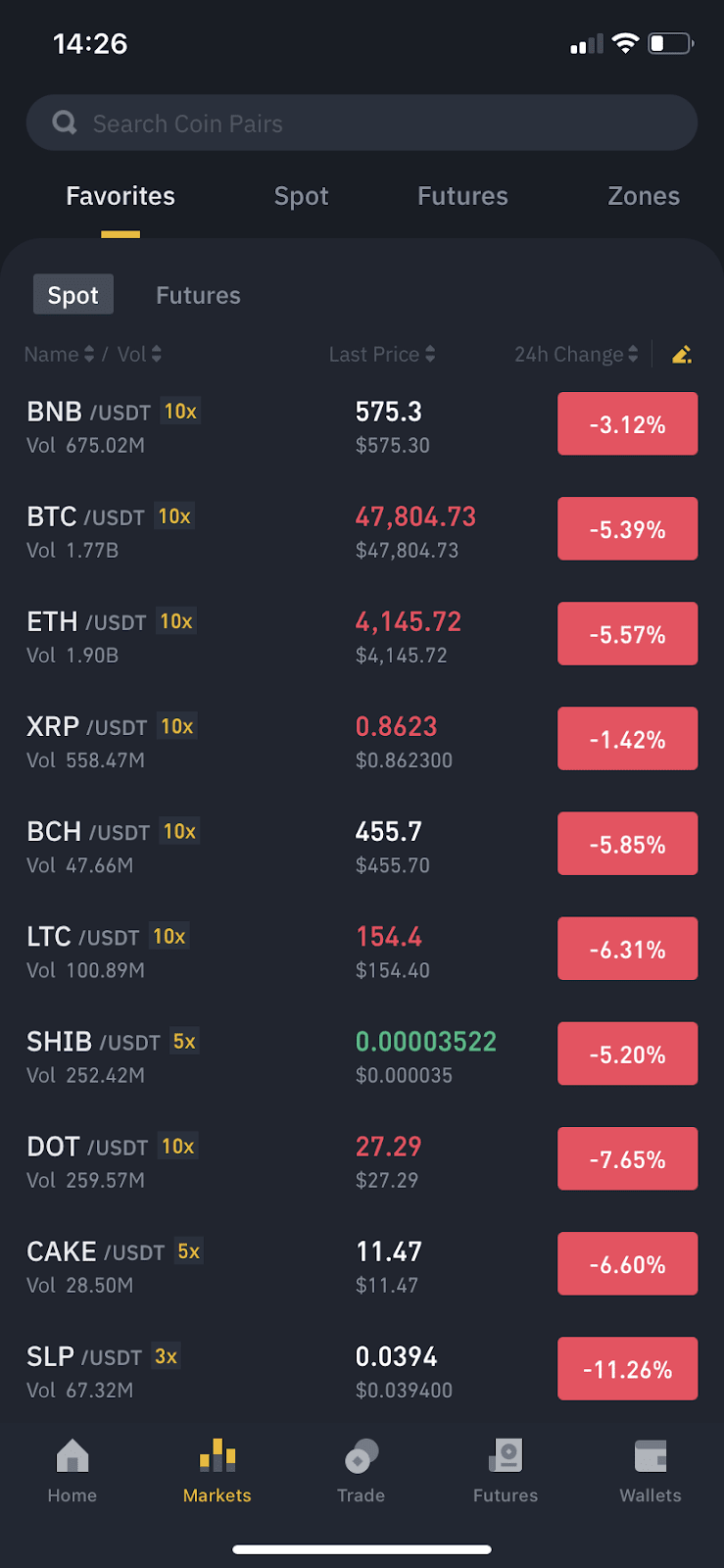 Tether USDt price today, USDT to USD live price, marketcap and chart | CoinMarketCap