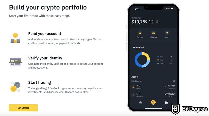 Best Cryptocurrency Software Wallets of 