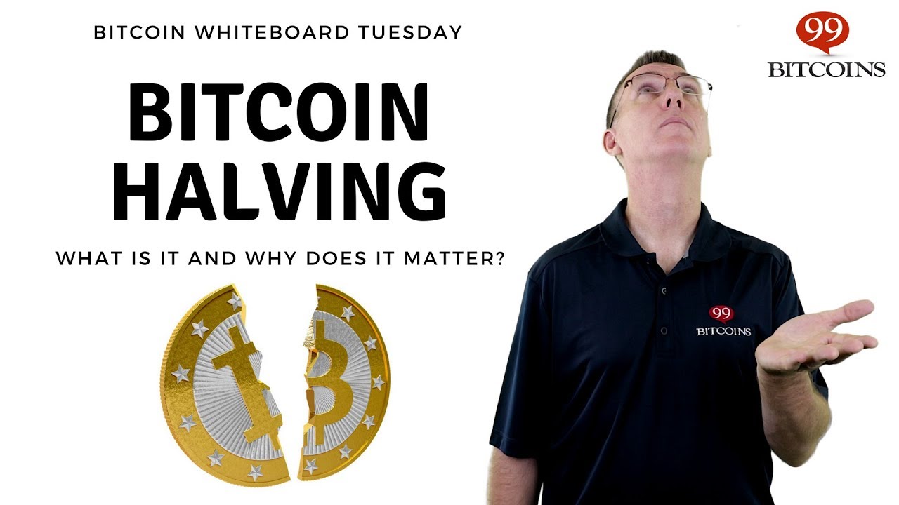 What is the Bitcoin halving? | Bitcoin halving dates | Fidelity