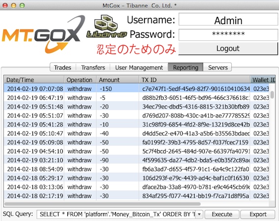 Mt. Gox Double Payment Error: Creditors Urged to Return Overpaid Funds - cointime.fun