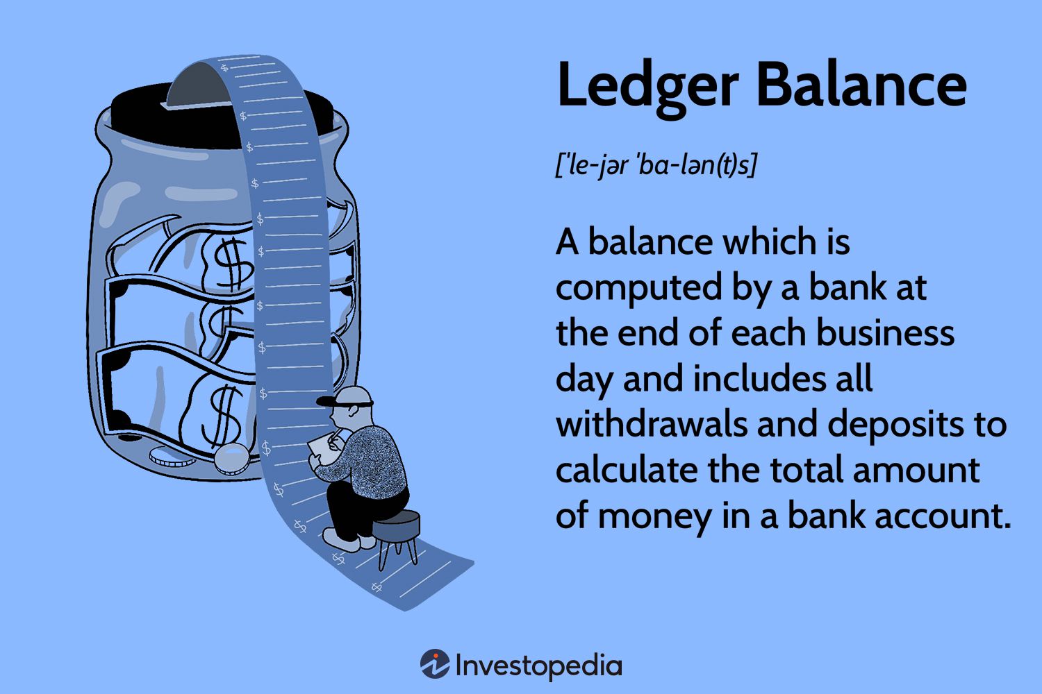 What is a Ledger Balance? (with pictures)