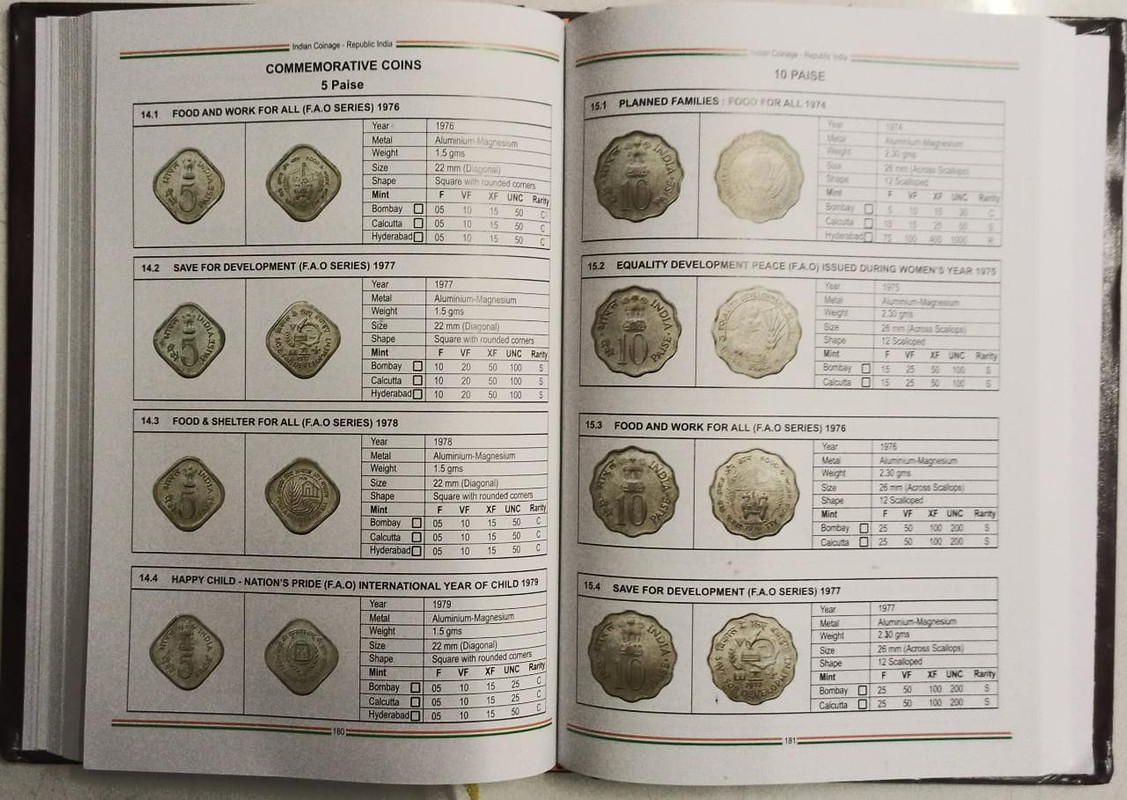 Old Coin Value Picture Index